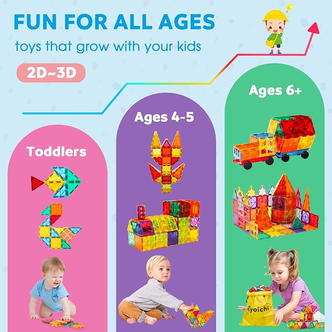 Ryoichi 138PCS Magnetic Tiles Set with 2 Cars for Kids Ages 3-9+ Years | STEM Educational Construction Building Blocks & Montessori Learning Toys