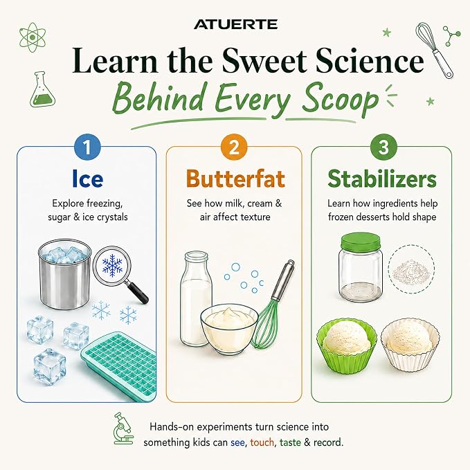 Ice Cream Science Kits for Kids, Make Real Ice Cream Sorbet and Frozen Treats, Ice Cream STEM Set for Kids, Science Experiment Kit with Visual Recipe and Lab Notebook, Gift for Ages 5+