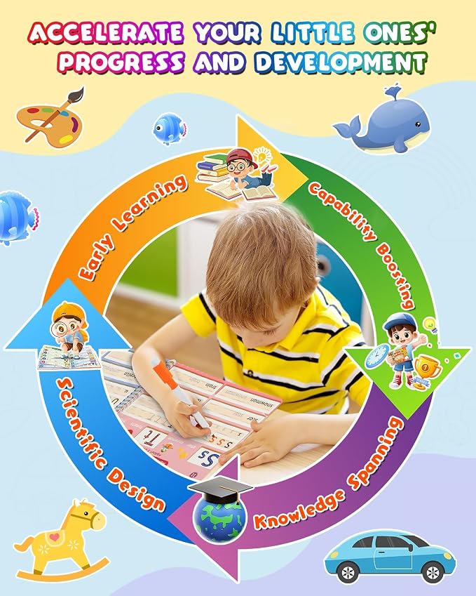 Preschool Learning Activities, 37 Themes Tracing Activity Books Ages 3-8 | Toddler Handwriting Practice Kindergarten Workbooks, Travel Game Toys for Road Trip Car Airplane,Gifts for Boys Girls