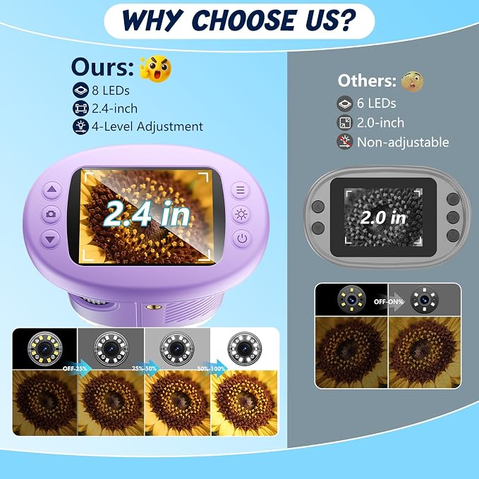 Odatay 2.4" 4K 1000X Digital Kids Microscope with 32G Card 12 Slides Purple | Long Distance Viewing, Portable Handheld Edu Gift Toys for Age 3-12, Exploring Bugs Plants at Home Classroom & Outdoor Travel