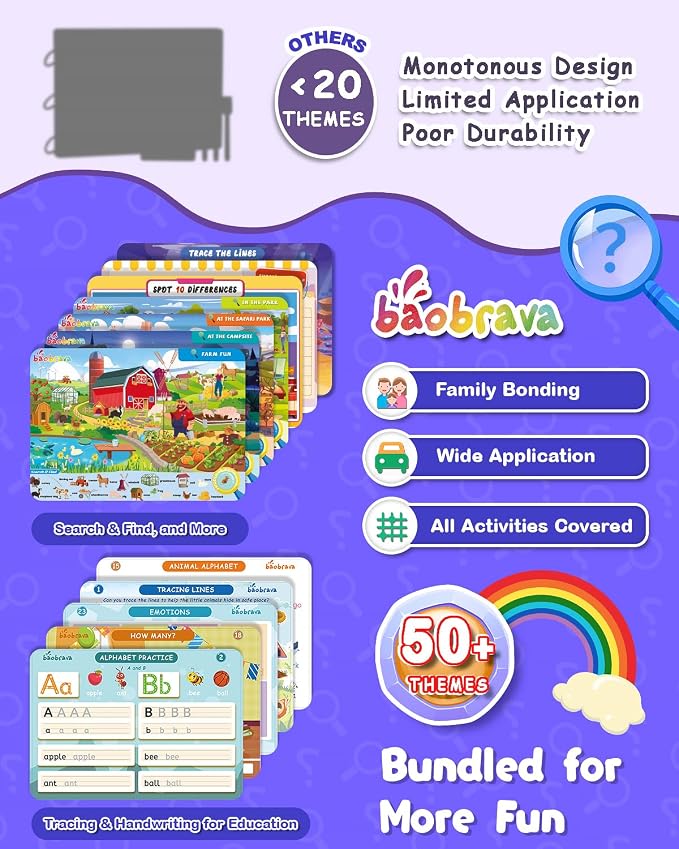 Baobrava Search and Find Book and Handwriting Practice Books Set | More Than 50+ Preschool Learning Activities for Toddler and Kids 3-8, Travel Games for Road Trip Car Airplane