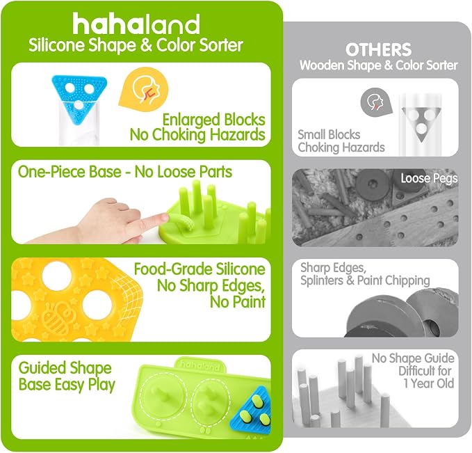 hahaland Silicone Sorting & Stacking Toys - Montessori Toys for 1 Year Old | Textured Soft Blocks, Shape Sorter, Color Sorting for Toddlers 1-3, Learning Sensory Baby Toy 1st One Year Old Birthday Gifts