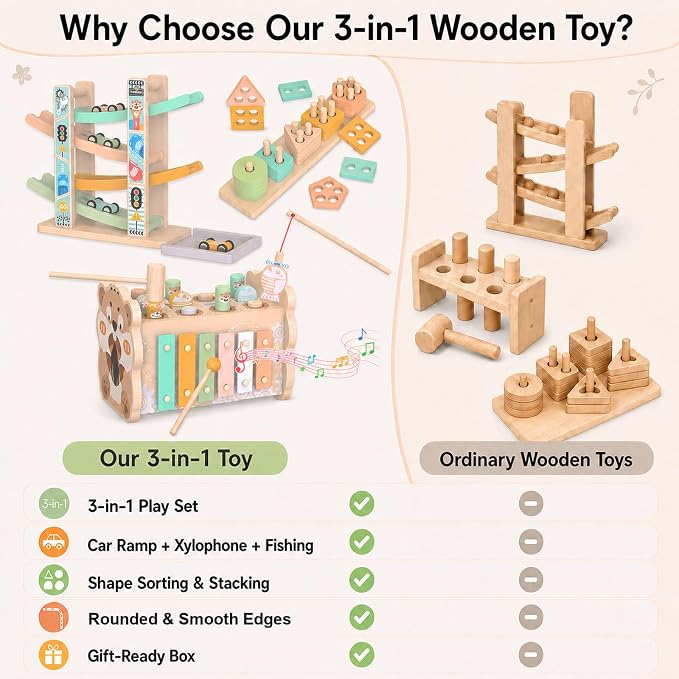 Montessori Wooden Toys for Toddler, Pounding Hammer, Car Ramp, Shape Sorter | Xylophone, magnetic fishing game, rotating gears, fine motor play, hand-eye coordination, birthday gifts for boys and girls
