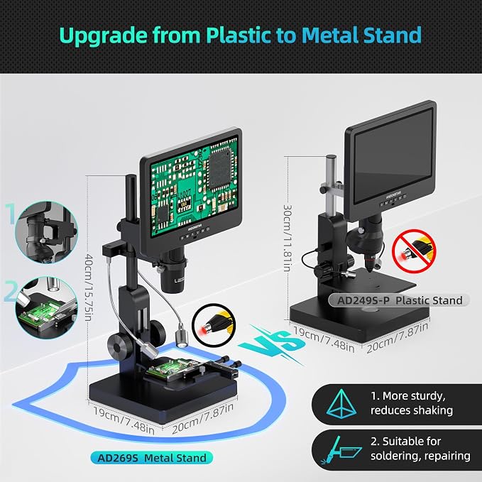 Andonstar AD269S 20X-5000X HDMI Digital Microscope, 5 Lens 2160P UHD Video | 10.1'' LCD IPS Screen, Metal Biological Stand, X-Y Moveable Stage, Endoscope, Home Lab Microscope Kit with Slides, 32GB Card