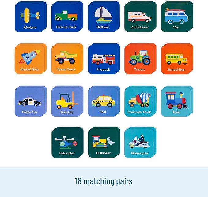Wildkin Memory Matching Game – 18 Educational Pairs for Toddlers & Preschool - Transportation