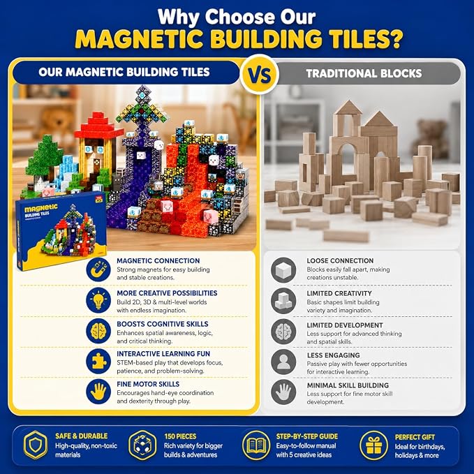 Magnetic Building Blocks 150PCS, 0.8in Stacking Cubes STEM Toy Kids Ages 3+ | Magnet Toys for Kids, Stacking Construction Magnets, School STEM Toys Birthday for Boys & Girls