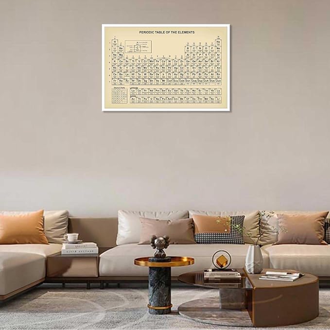 Vintage Periodic Table Poster Teaching Elements Canvas Wall Art Educational Science Chart Painting For Home Bedroom Classroom Wall Decor 24x36in Unframed