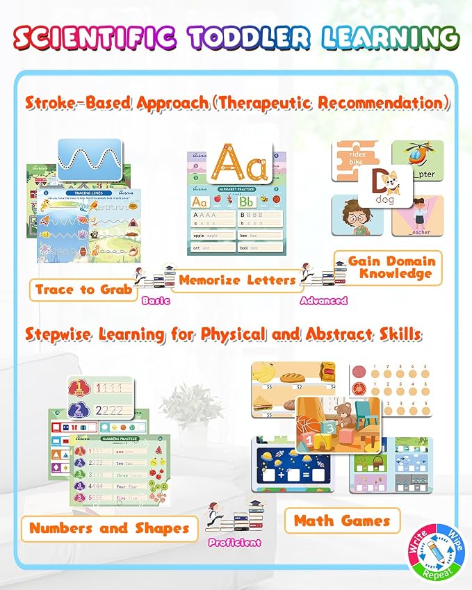 Preschool Learning Activities, 37 Themes Tracing Activity Books Ages 3-8 | Toddler Handwriting Practice Kindergarten Workbooks, Travel Game Toys for Road Trip Car Airplane,Gifts for Boys Girls