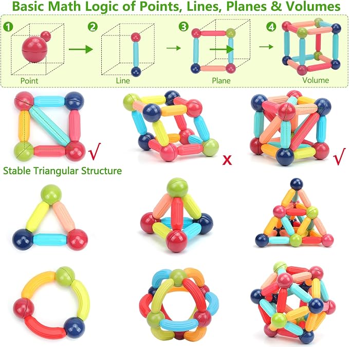 COUOMOXA Magnetic Building Blocks STEM for Toddlers: 74pcs Montessori Magnet Toys for 3 4 5 6 7 8+ Years Old Kids - Sensory Toys for Preschool Gifts-Starter Set - Birthday Gift for Boys Girls