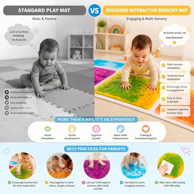 edusense 3D Liquid Motion Floor Tiles, 4 Tiles Set | Sensory Play Mats for Kids, Non-Slip Cushioned, Develops Motor Skills, Easy Store, Indoor/Outdoor Use