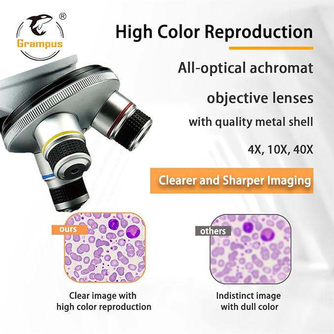 Grampus Achromatic Compound Minocular Microscope 40X-2000X, Dual LED Illumination, 10 Prepared Slides, 100 Cover Slips and Experiment Kit Offered for Kids Students Adults and Children