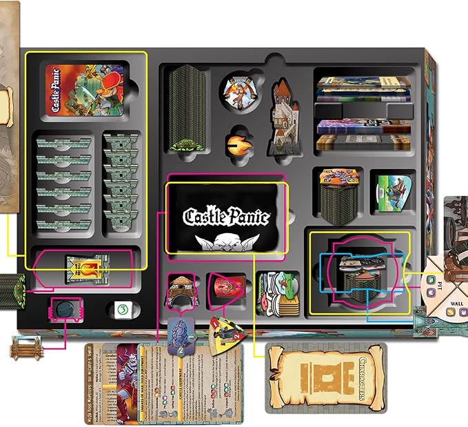 Fireside Games Castle Panic Big Box 2nd Edition Board Game | Includes base game and expansions, Cooperative strategy, Fantasy theme, Family game night, Deluxe collection