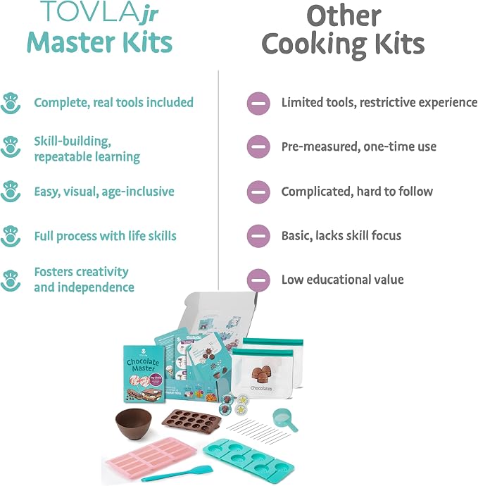 Kids Chocolate Making Kit | Real Reusable Candy Tools | Ages 6-12 | STEM DIY Activity | Chocolate Molds and Visual Recipe Cards | Screen Free Fun | Birthday Christmas Gift