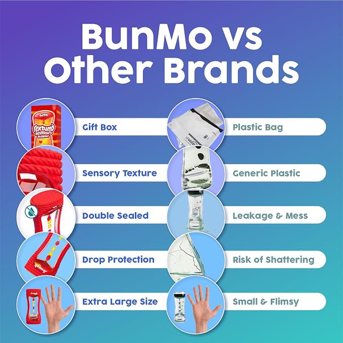 BUNMO Liquid Motion Bubbler Sensory Toy for Kids & Adults – Gentle Fidget Toy for Mindfulness – Stimulating Visual Sensory Experience – Colorful Bubble Fidget Timer for Desk & Travel - Red