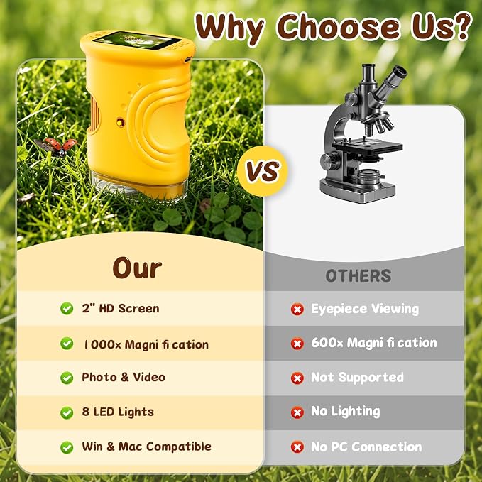 SEEKID Microscope for Kids 200-1000X, STEM Toy Science Kit for Kid(Yellow) | Handheld Digital Microscope, 2" IPS Screen, 4K HD Camera 200+ Photo Storage for Girls Boys Child Birthday Gifts