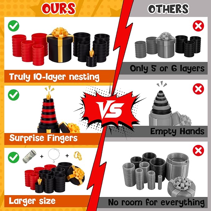 4.72 in Gotcha Box Prank with Surprise Finger, Annoying Nested Screw Gift Box with Finger, 3D Printed Annoying Gift Box with Pop Up Fingers, Funny Gifts for Kids