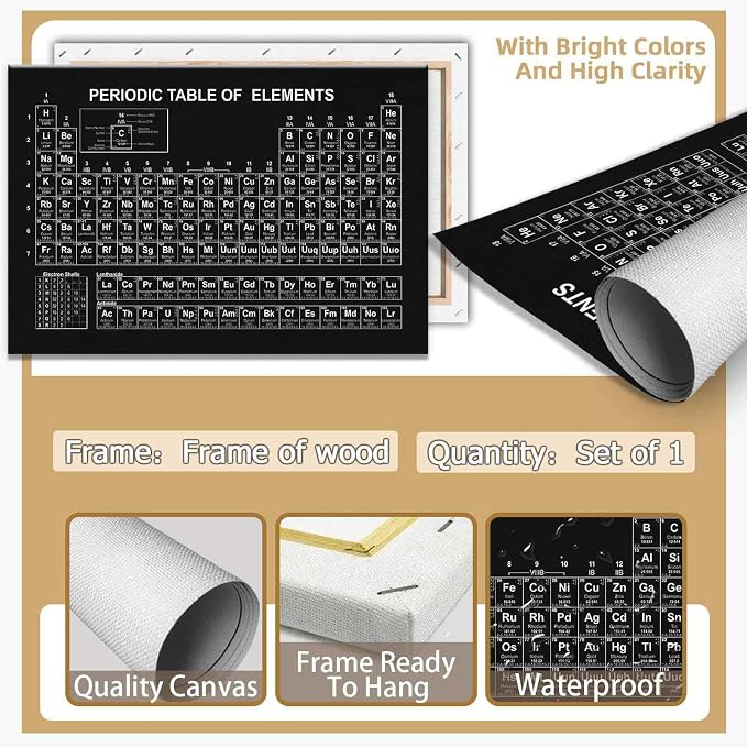 Vintage Periodic Table Poster Periodic Canvas Wall Art Science & Chemistry Classroom Chart Prints Painting For Home Bedroom Classroom Wall Decor 12x16in Framed