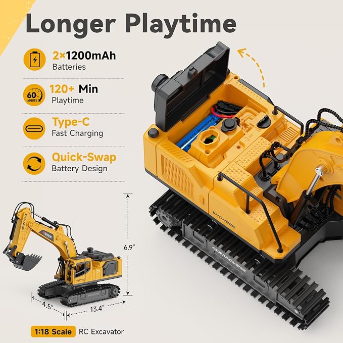 Remote Control Excavator Toy for Boys, 2.4GHz RC Excavator Toys with Metal Bucket, 12-Channel Construction Vehicle with Mist/Lights/Sound, 2x1200mAh Batteries, STEM Birthday Gift for Kids 3-12