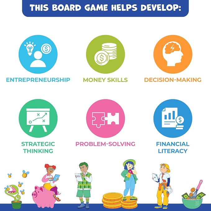 My First Little Business Financial Literacy Game, Kids Money Board Game | Board game for kids ages 8-12 learning money skills, entrepreneurship, financial education, great for family & classroom