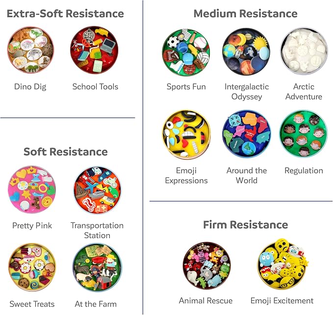 Fun & Function The Original Discovery Putty - Therapy Putty for Kids w/Hidden Emoji Pieces - Emoji Sensory for Kids with Special Needs