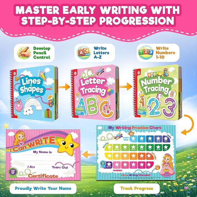 Doctor Jupiter Preschool Tracing Books for Toddlers, 3+ Year Old Kids |Learning Activity Books, Unicorn & Princess Educational Toys, 100+ Wipe Clean Preschool & Kindergarten Activities
