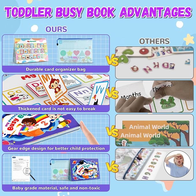 Busy Book for Toddlers 3-5, Preschool Learning Activities, 30 Themes | Reusable Activity Workbook with 8 Markers for Tracing, Matching and Coloring, Montessori Travel Toy for Home and Road Trips