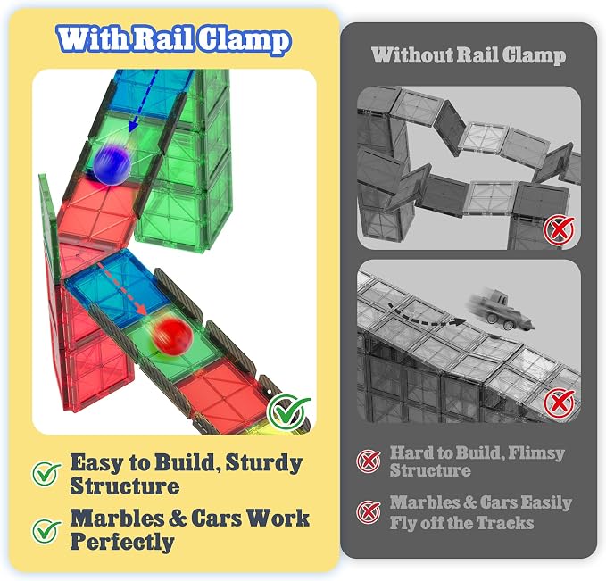 Magnetic Tiles Rail Pack 18-Pieces Magnetic Rail Clamps with Marble Run | Educational Magnet Tiles for Kids Ages 4-8 with Balls, Preschool Birthday Gifts for 3+ Year Old Boys and Girls