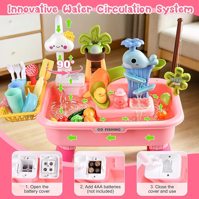 2027 Upgraded 4-in-1 Water Table for Toddlers 1-3, Kids Sensory Table with Electric Water Pump & Faucet, Kitchen Play Sink Toys with Food Accessories, Fishing Toy