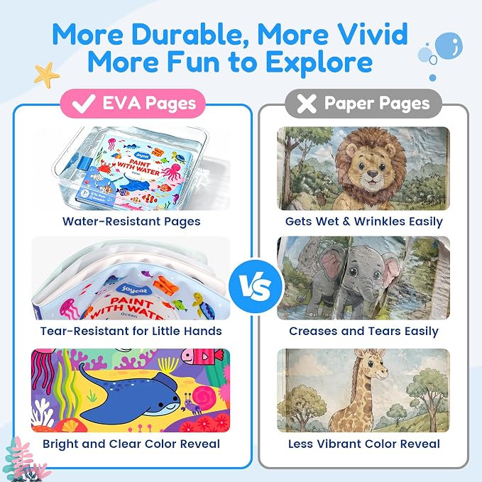 JoyCat Paint with Water Coloring Book for Toddlers, Reusable (Ocean) | Water Coloring Books with Water Pens, No Mess Travel Toy for Kids to Develop Creativity,Educational Learning Kits Gifts