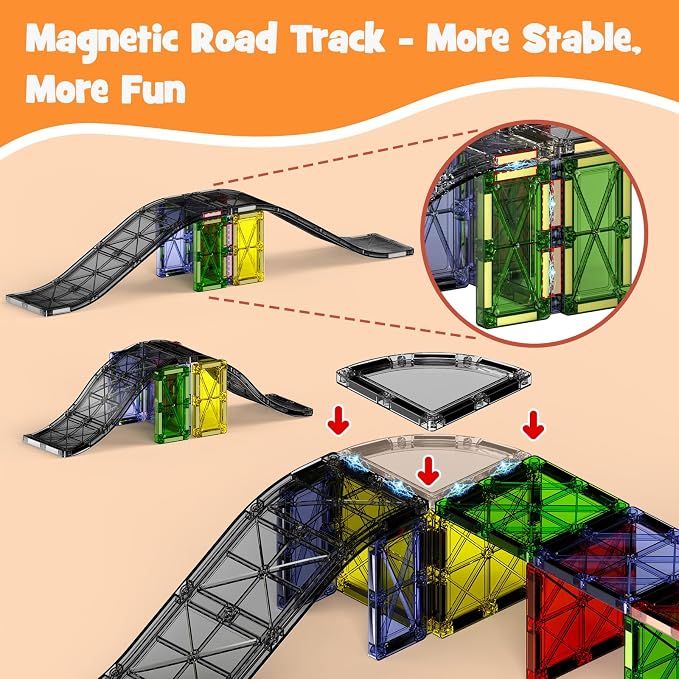Magnetic Downhill Racer Track: 40pc Blocks Set w Car, STEM Toy 3-8 | Reinforced Tracks + Magnetic Car, STEM Montessori Toy, Safe ABS, Gift for Boys & Girls 3-8, Compatible w Major Brands