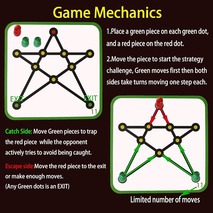 Original Strategy Board Game - 58 Unique Puzzles, Boost Logic and Problem Solving Skills, 1-2 Players, Easy-to-Learn Rules with 58 Challenges from Easy to Expert, Ages 8+, Educational fidget Game