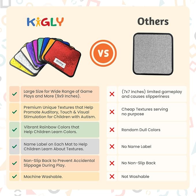 KIGLY® Labeled Sensory Mats for Kids - 9 Pack | Sensory Toys for Classroom with Activity Guide & Canvas Bag - 9x9 inches | Colorful Textured Mats for Autistic Children & Toddlers Learning