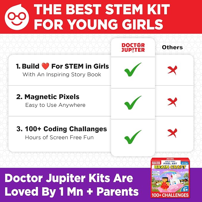 Doctor Jupiter Girls' First STEM Pixel Art Kit for Kids Ages 5+ | 100+ Coding Challenges, Birthday Gift for Girls Ages 5,6,7, Montessori Educational Math Toy