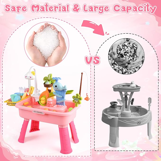 Upgraded 4-in-1 Sand Water Table for Toddlers 1-3, Kids Sensory Table with Electric Water Pump & Cloud Faucet, Play Kitchen Sink with Food Accessories, Fishing Toy ‒ Adjustable Height (Pink)