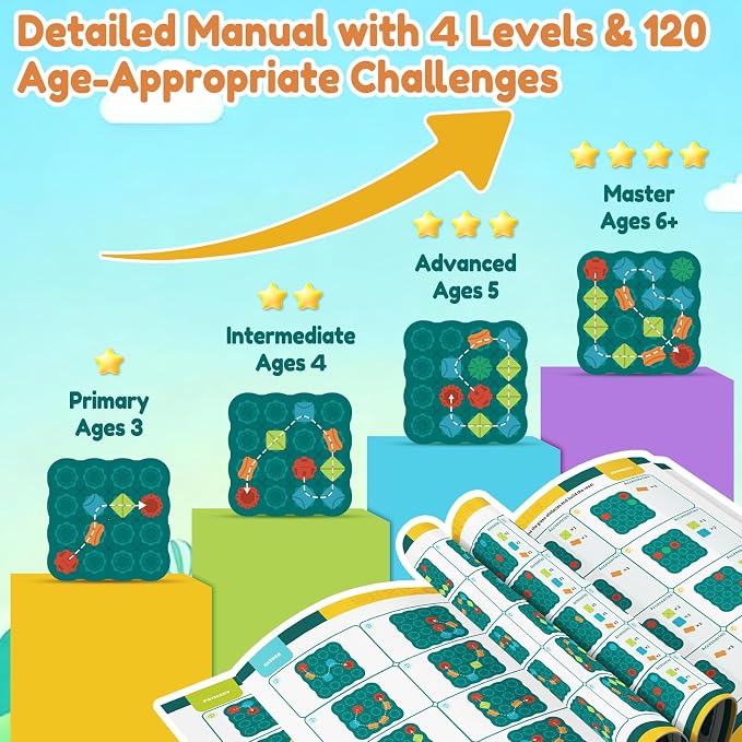 STEM Board Games Kids Toys, Maze Brain Teaser Puzzles Learning Games, Logic Road Track Building Blocks Educational Montessori Preschool Birthday Boys Girls Gifts for Kids Ages 3 4 5 6 7 8 Year Old