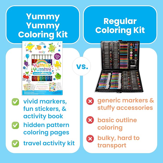 Ooly Yummy Yummy Scented Coloring Kit for Kids, 10 Markers, 30-Page Book | Ages 4+, 10 Fruit-Scented Markers, 100+ Scented Stickers, 30-Page Hidden Pattern Coloring Book, Mess-Free Travel Activity