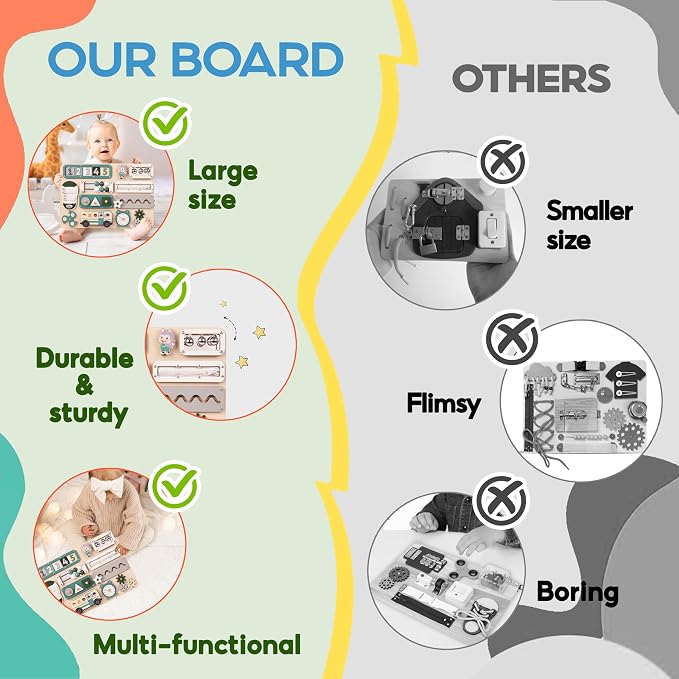 Large Montessori Busy Board for Baby & Toddlers 1-3 — 17-Inch Wooden Sensory Activity Board — Fine Motor Skills & Early Learning Educational Toy for 1 2 3 Year Old, Travel Friendly & Safe