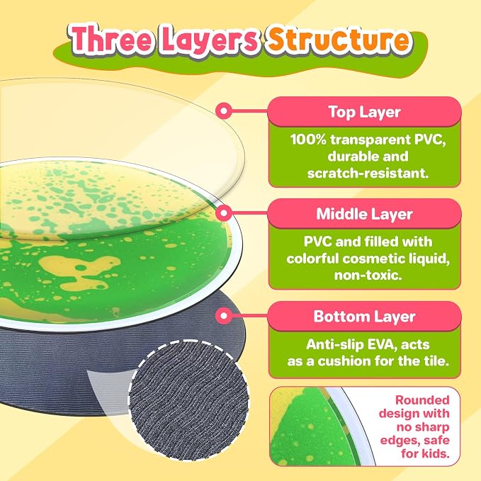 Sensory Floor Tiles for Kids: 4 Pack Sensory Toys for Kids with Autism | Round Liquid Play Mats for Lava Games, Gross Motor Skills- Sensory Room, Daycare Essentials, Preschool Must Have