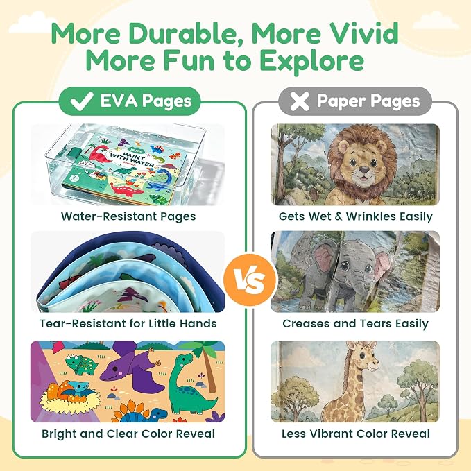 JoyCat Paint with Water Coloring Book for Toddlers, Reusable (Dinosaur) | Water Coloring Books with Water Pens, No Mess Travel Toy for Kids to Develop Creativity,Educational Learning Kits Gifts
