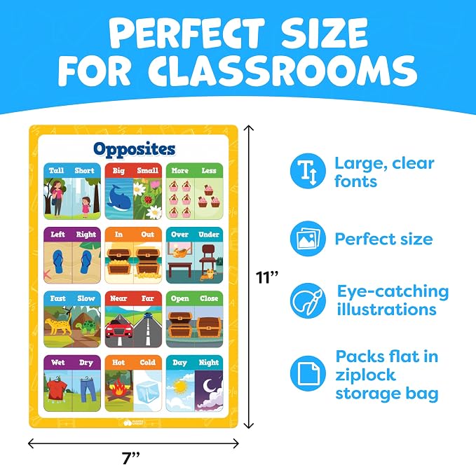 Educational Learning Posters for Toddlers 1-3 - 20pc Classroom Toddler Learning Posters - 16” x 11” Classroom Decor, Back to School Teacher Supplies - Kindergarten Preschool Classroom Must Haves