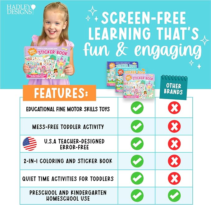 Sticker Books for Toddlers 2-4 Years Screen Free Activities Toddlers 3-5 | Toddler Sticker Book Preschool Learning Activities, Kids Stickers Ages 2-4, Quiet Activity Book, Kids Travel Activities