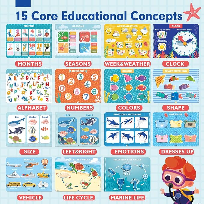 hahaland Busy Book for Toddlers 3-5, Preschool Learning Activities 27 Pages | Toddler Montessori Toys for 3 Year Old, 15 Educational Concepts, Learning Educational Travel Toys