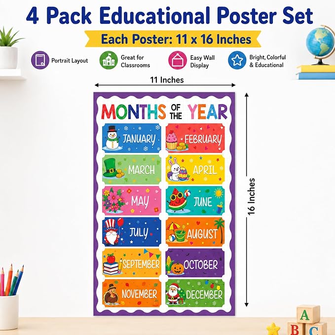 Days of the Week Poster for Kids 11x16 Kindergarten Posters for Homeschool