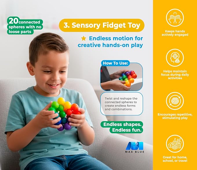 MAX BLUE Squishy Fidget Toys Sensory Fidget Pack with Stress Balls for Kids