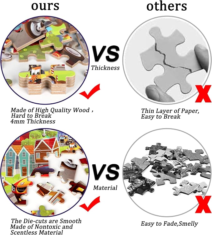 LELEMON Puzzles for Kids Ages 4-8 Transportation Vehicles Jigsaw Puzzles for Kids Boys Girls 100 Pieces Fire Truck Car Learning Educational Puzzles in a Metal Box