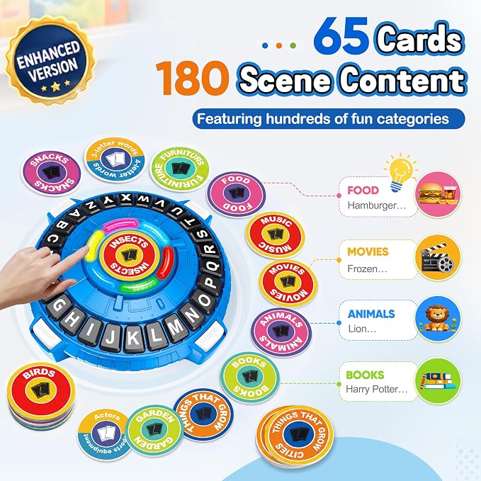 Word Game Family Board Games,3 Modes,180 Topics, Fast-Paced Letter Game | Light-Sensing Fast 26-Letter Race Game with Timer for Kids & Adults, 2-6 Players, Perfect for Party, Game Night, Camping