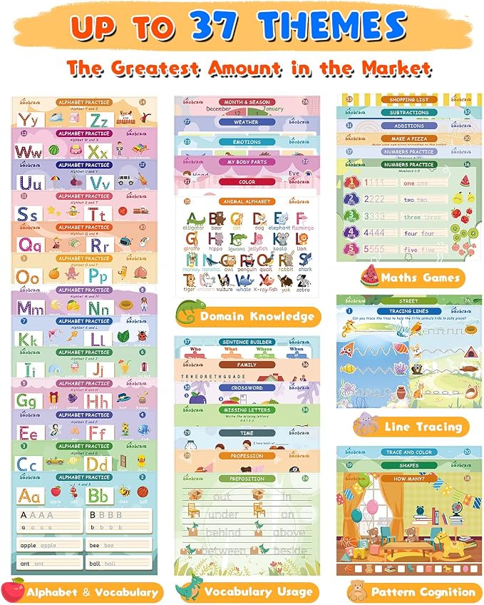 Preschool Learning Activities, 37 Themes Tracing Activity Books Ages 3-8 | Toddler Handwriting Practice Kindergarten Workbooks, Travel Game Toys for Road Trip Car Airplane,Gifts for Boys Girls