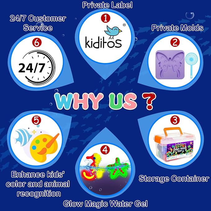 Kiditos Glow-in-the-Dark Magic Water Elf Toy Kit for Kids, DIY Craft Kit | 6 Gels & 6 Molds, Magic Aqua Fairy Water Gel Kit, STEM Science Activity, Party Favors & Birthday Gifts for Kids Ages 3+
