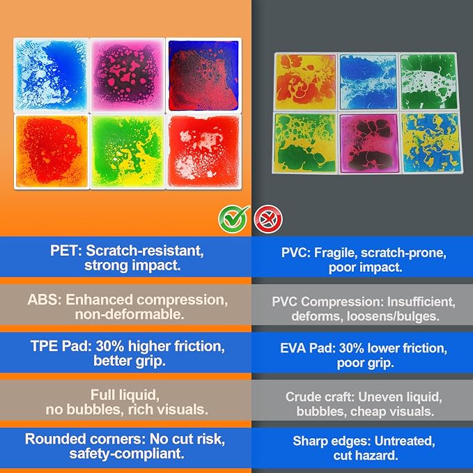 Toddler Sensory Liquid Floor Mats - 6-Piece Liquid Play Mat Pack 12" x 12" | Square Sensory Puzzle Mats for Autism, Lava Brick Dance Step Mats, Montessori Gross Motion Toys for Preschool Classrooms