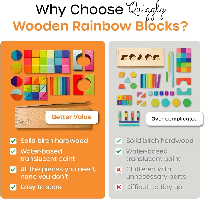 Quiggly Montessori Wooden Rainbow Building Blocks - 68 Pc STEM Toy Set | Storage box with carry handles, ages 12-48 months